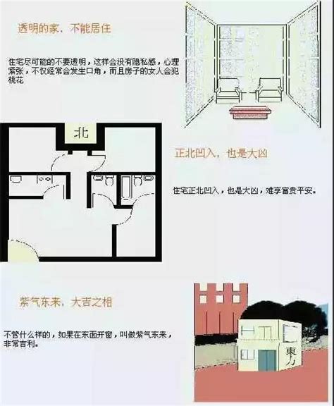 房间风水|史上最全住宅风水100例图解